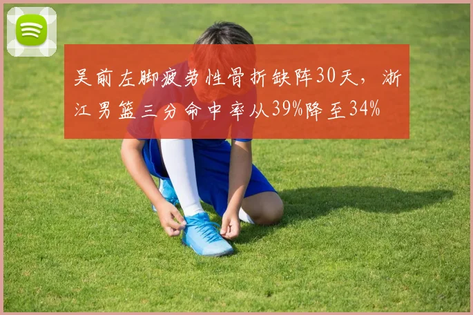 吴前左脚疲劳性骨折缺阵30天，浙江男篮三分命中率从39%降至34%